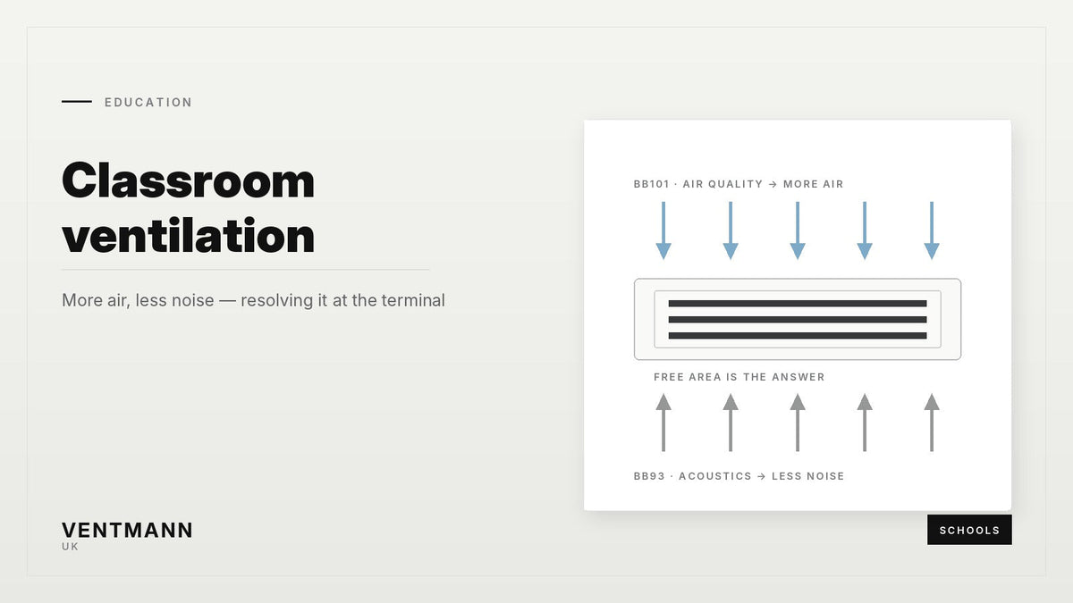 Classroom Ventilation: More Air, Less Noise, One Terminal
