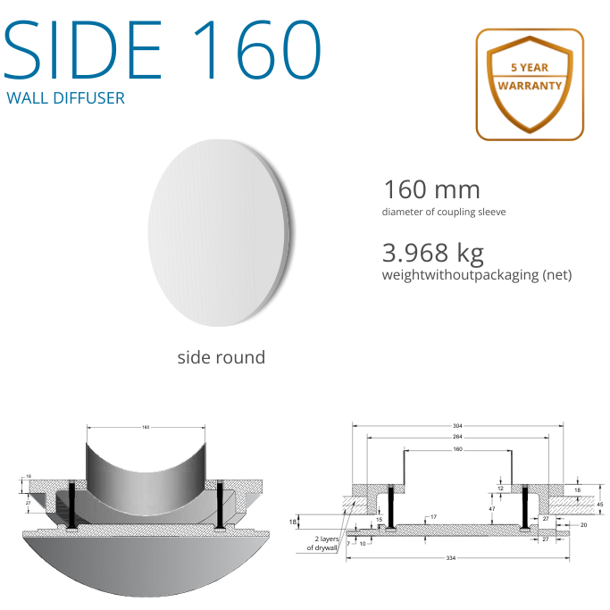 Side Round Diffuser - Ventmann UK
