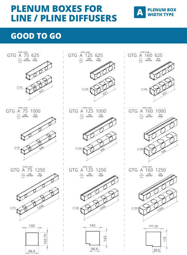 Thermo Box