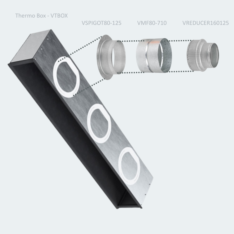 Thermo Box - Ventmann UK