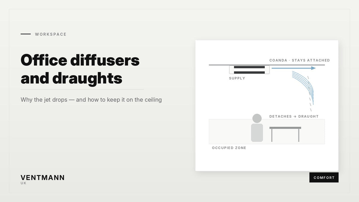 Office Diffusers and Draughts: Why the Jet Drops, and How to Stop It