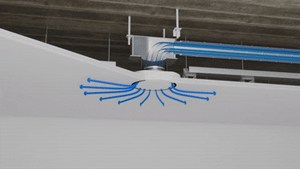 Coanda Diffuser Performance Circle Gypsum Diffusers | Ventmann UK – Ventmann UK Ltd.