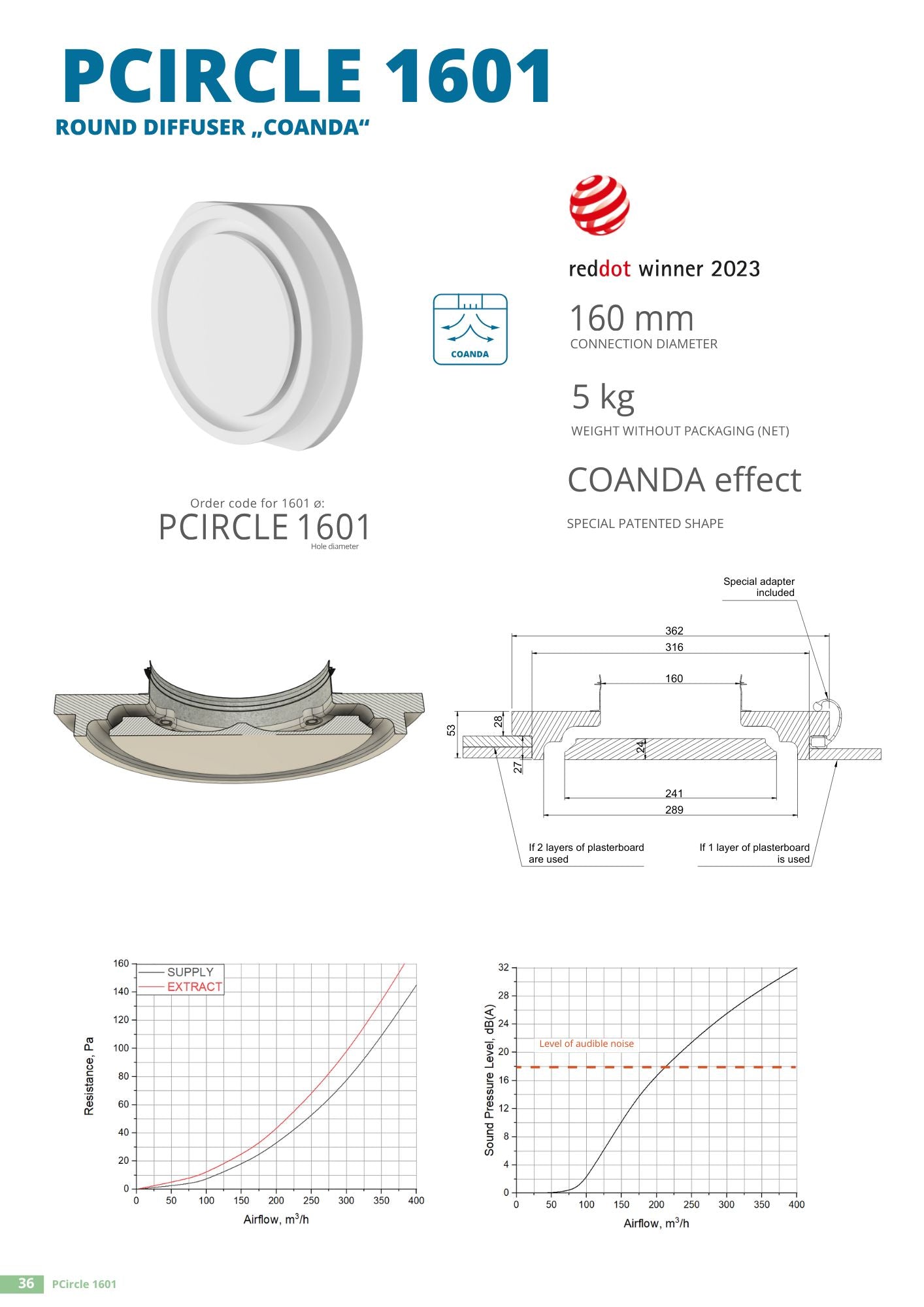 Ventmann UK PCIRCLE Installation Guide